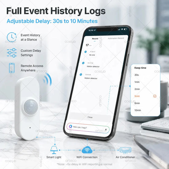 Tuya WiFi PIR Motion Sensor Smart Life App Remote Monitor Temperature Humidity Human Body Infrared Detector Luminance Detection